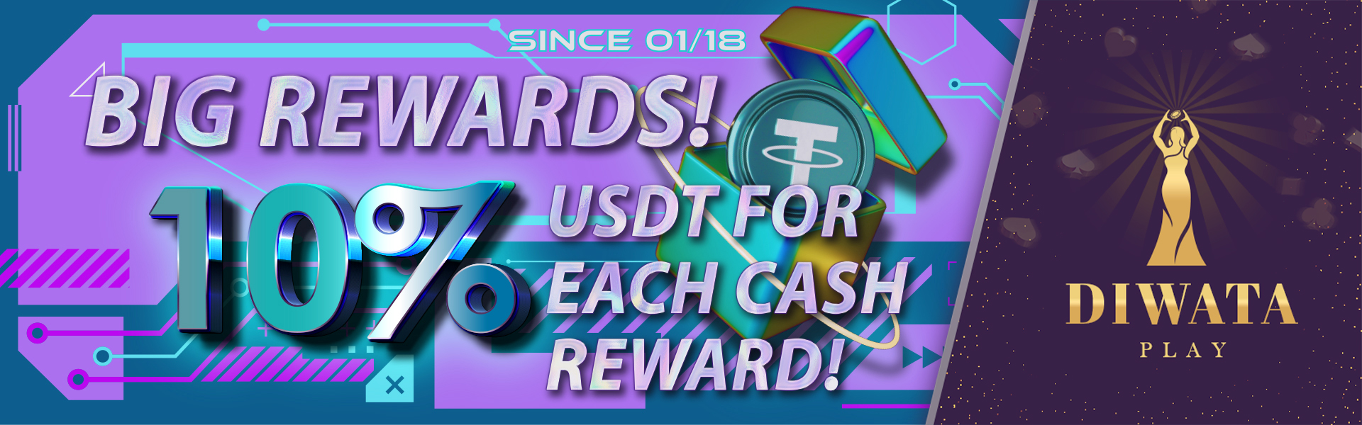 how to bet on the super bowl